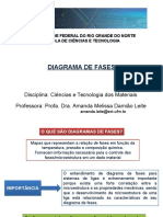 Diagrama de Fases