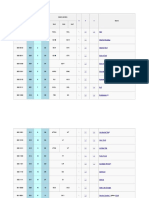 Ascii Codes