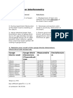 Results For Laser Interferometry