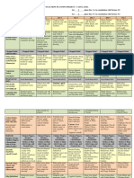 HM 329 Cycle Menu Final