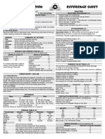 Bolt Action Rules Summary Page