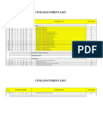 Civil Document List: No Document Number Document Title Status Data