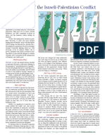 A Synopsis of The Israeli-Palestinian Conflict