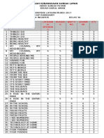 Kontrak Latihan Murid 2017