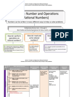 5.2 Numbers and Operations (Rational Numbers) Update