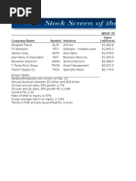 Week of February 20, 2017 Company Name Symbol Industry Sales (Millions)