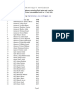 List of Srebrenica Genocide Victims Scheduled For Burial On 11 July 2010 (15 Anniversary of Genocide)