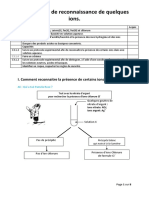 3 Chimie Chap2 PDF