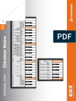 EZX Keys PDF