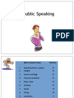 Public Speaking