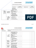 Risk Assessment - 4500018082-Testing of Slab To Earth Resistance (Potrooms)