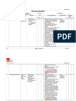 Risk Assessment - Pre-Internal Wiring of Patch Panel