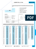 Dataseet Resistor 2