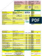 Price List DENTAL JAYA Dental Supply PDF