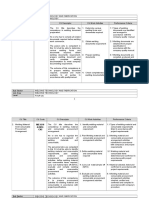 Competency Profile (CP)