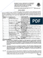 Remand Duty Office Order