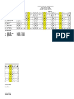 Jadwal SQ 16