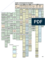 Doe Condition Assessment - Work Breakdown Structure Uniformat Ii