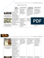 Actividad 2.qué Funciones Tiene El Arte