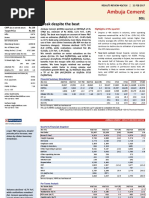 Ambuja Cement: Weak Despite The Beat