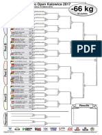 European Judo Open Katowice 2017 - Contest Sheet