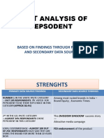 Swot Analysis of Pepsodent