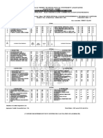 ECE CMM Model For Jntu Anantapur