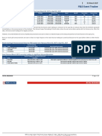 F&O Event Tracker: Retail Research