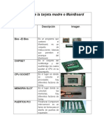 Partes de La Tarjeta Madre o MainBoard. DM