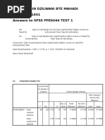 Nurul Airin Dzilwani Bte Mahadi M20152001451 Answers To SPSS PPE6044 TEST 1