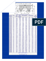 Metric Screw Dimensions ISO Fasteners