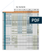 Pinyin - Chinese Pinyin Table: Nofinal Retroflex Hard Palate Labial Alveolar Velar Anterior