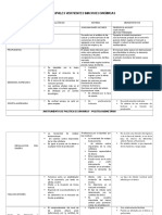 Cuadro Comparativo Vertientes Macroeconomias