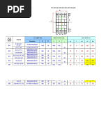 Ed Ef: Design of Base Plate & Anchor Bolt: BP1, BP2, BP3, BP4, BP5, BP6, BP7, BP8, BP9 B