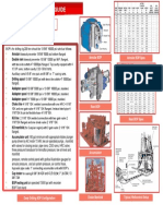 Drilling Rig Selection Guide Page 09 of 13