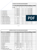 MTO For Piping - Rev.2