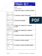 Match The Following Graphs and Statements: Describing Figures Exercise