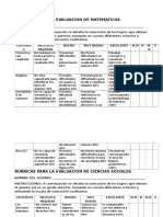 Rubricas para La Evaluacion de Matematicas