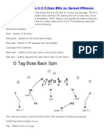 A Simple Adjustable 4-2-5 Zone Blitz Vs Spread Offenses