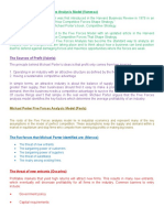 Background To The Five Forces Analysis Model