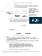 Hbo Lesson 9 Issues Between Organization and Individuals