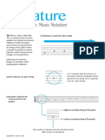 How To Read Tablature - 2016