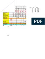 Flujo de Caja - Operativo y Financiero