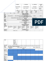 Tanggal/ Hari/ Rawatan 4 Feb 2014 5-7 Feb 2014 8 - 10 Feb 2014 11 - 13 Feb 2014 14-18 Feb 2014