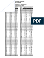 Pkey 102 16