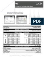 UBiQUiTi Picostation M2-HP Datasheet