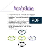 Air Pollution: Types of Pollutions