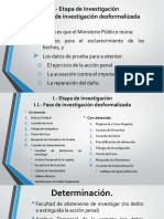 Carpeta de Investigacion PDF