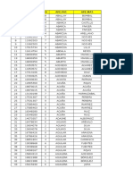 Consolidado Personal Transitorio Proceso Agosto 2016