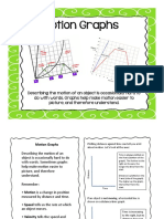 Motion Graphs